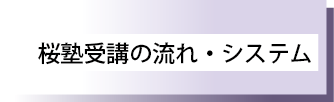 桜塾のシステム